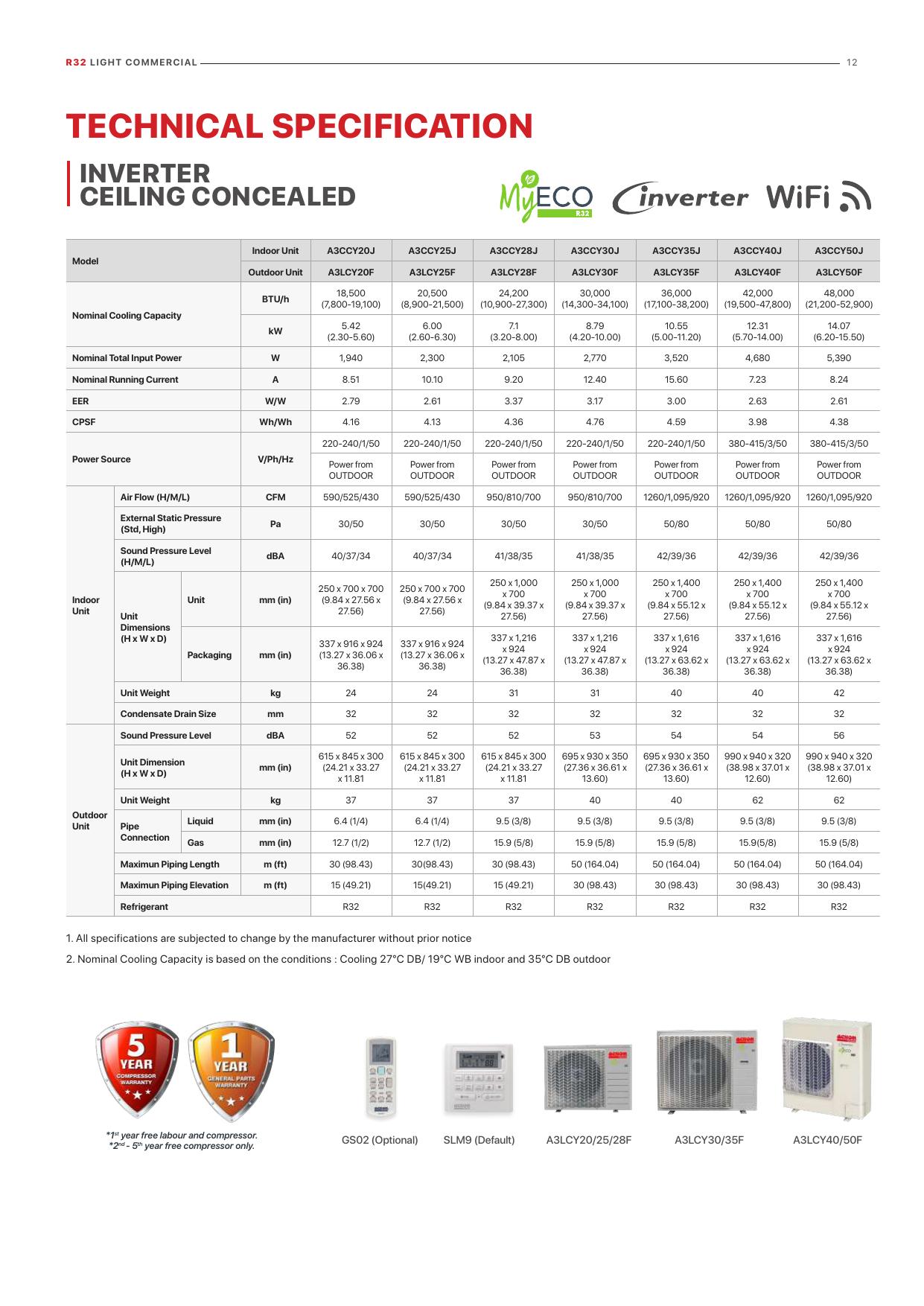 ACSON 18,500 BTU Inverter Ceiling Cassette thumbnail 13