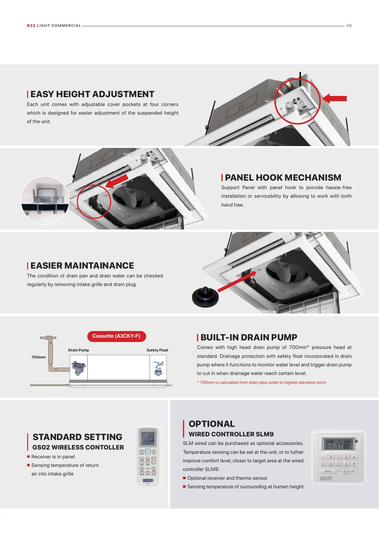ACSON 30,000 BTU Inverter Ceiling Cassette thumbnail 7