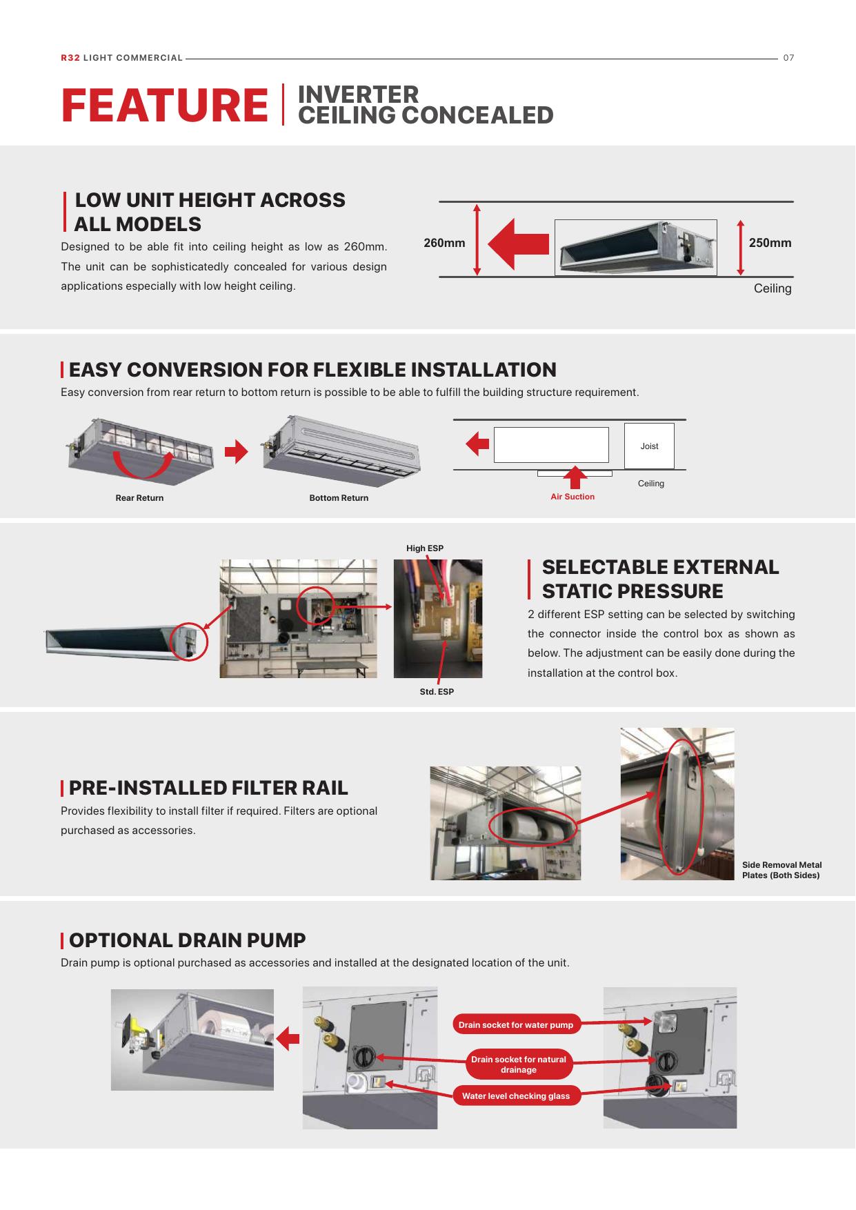ACSON 30,000 BTU Inverter Ceiling Cassette thumbnail 8