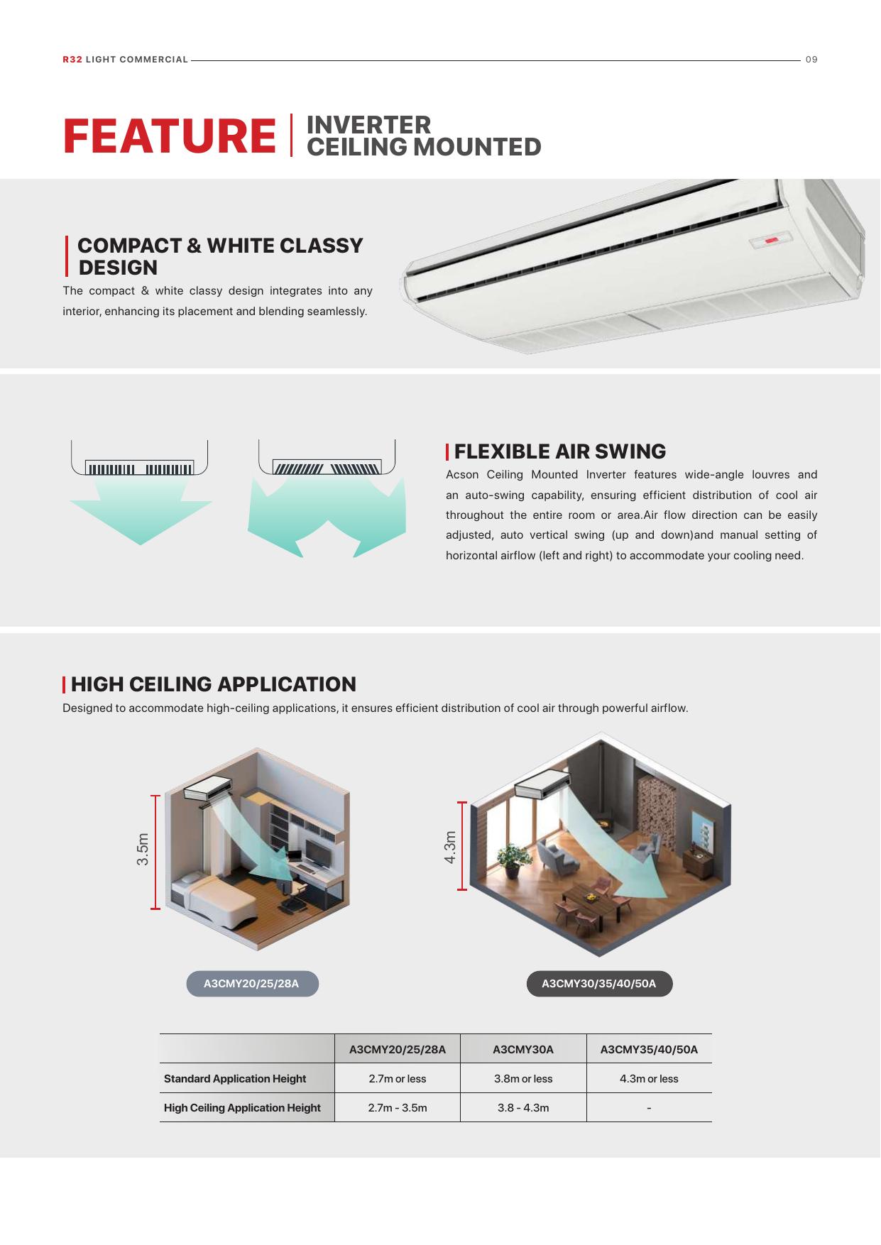 ACSON 30,000 BTU Inverter Ceiling Cassette thumbnail 10