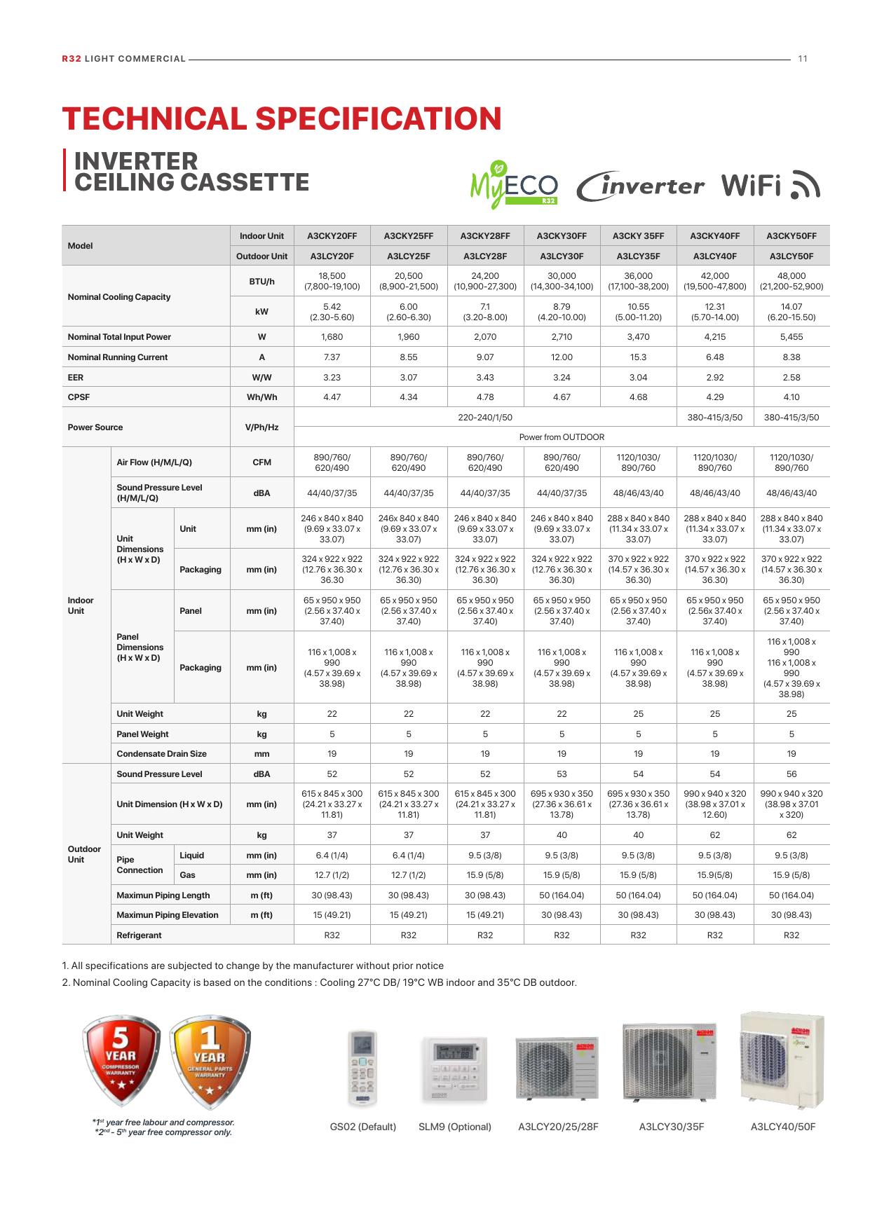 ACSON 30,000 BTU Inverter Ceiling Cassette thumbnail 12