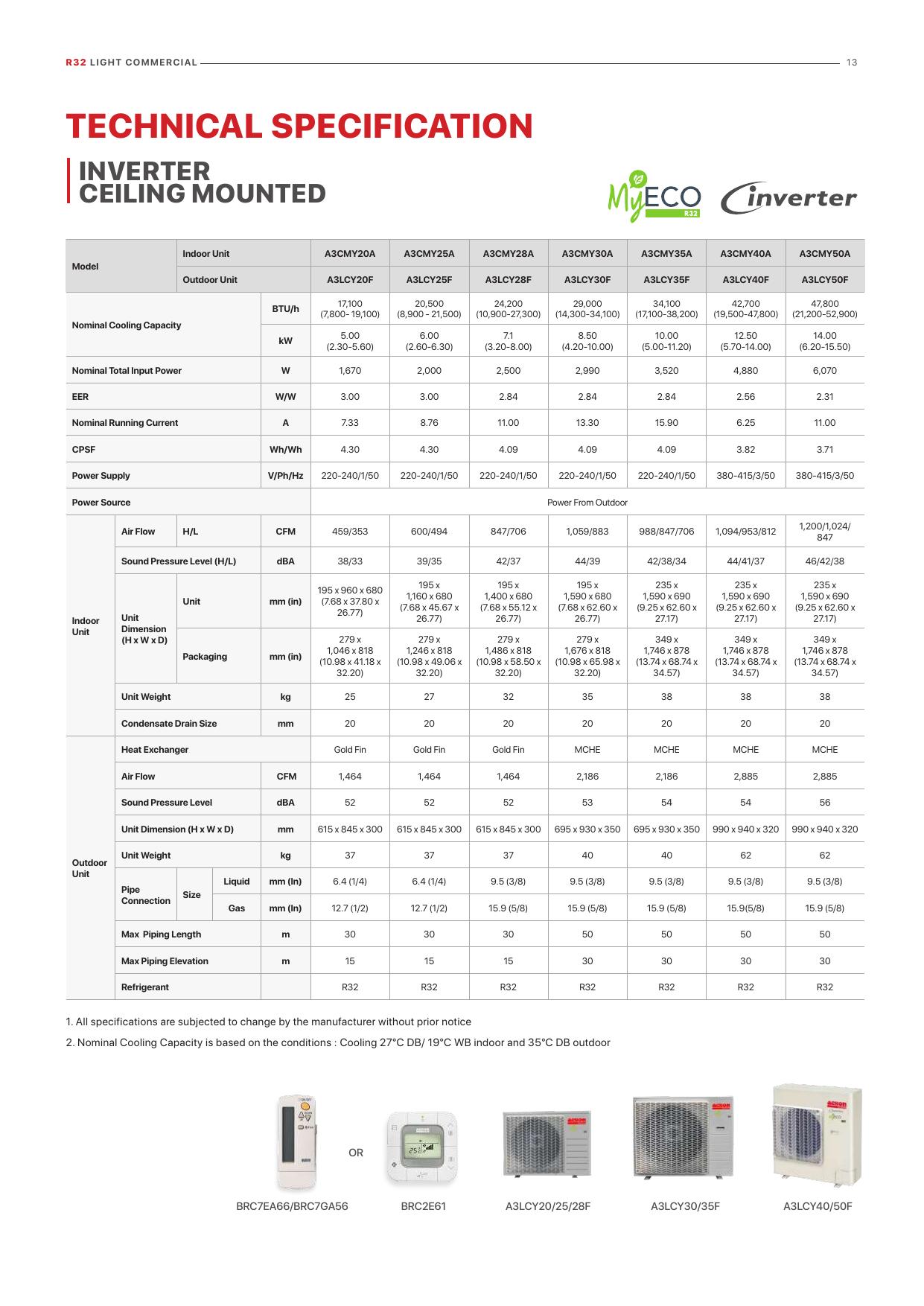 ACSON 30,000 BTU Inverter Ceiling Cassette thumbnail 14