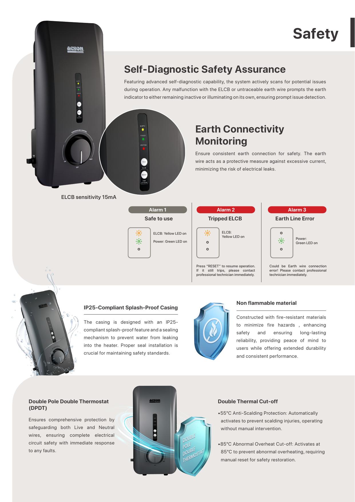 Acson Instantaneous Water Heater thumbnail 5