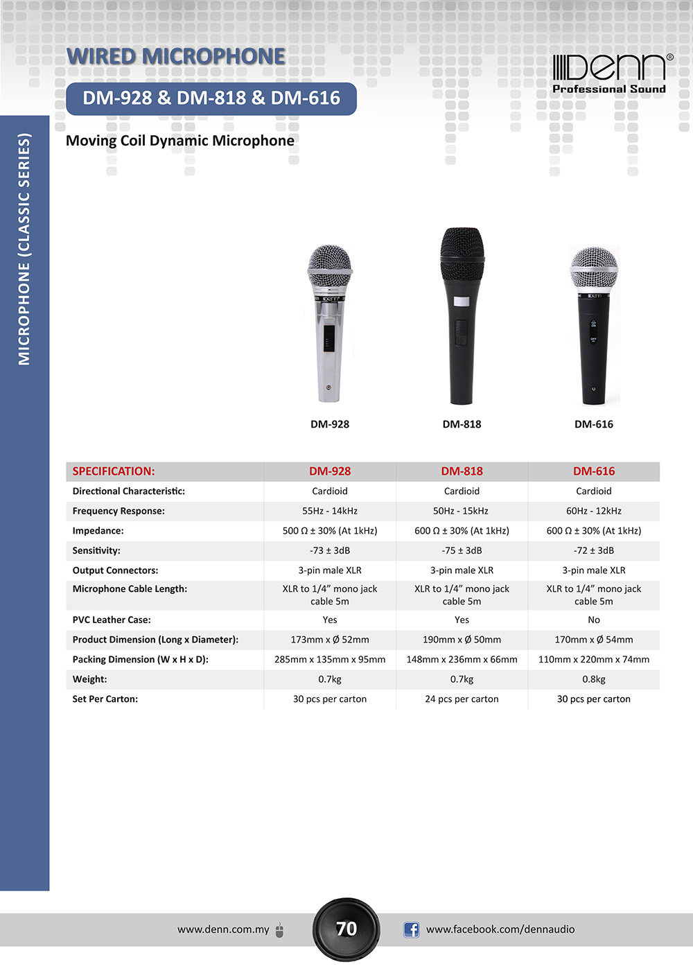 DM-616 Dynamic Microphone thumbnail 2