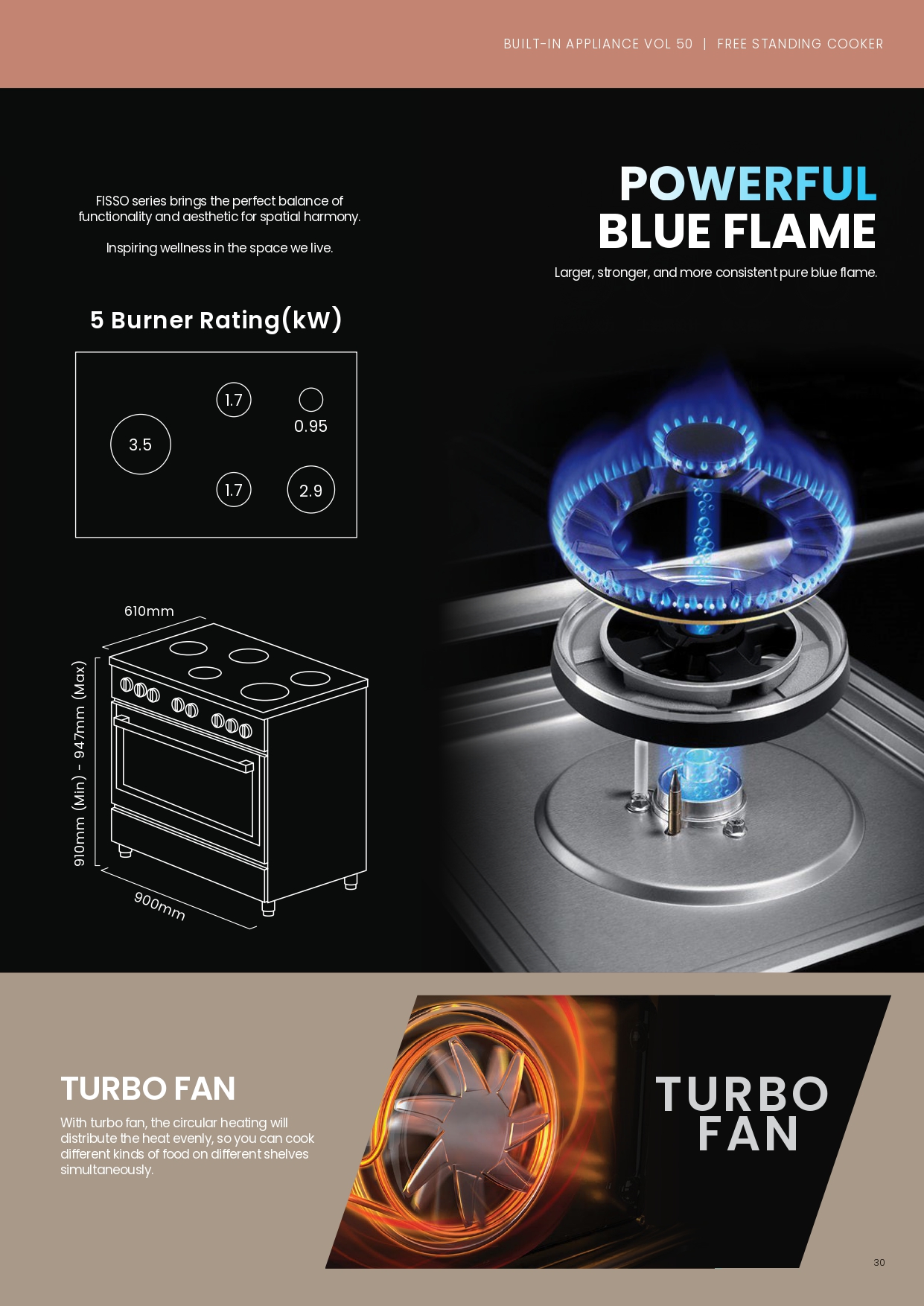 FABER STANDING COOKER FISSO 9995E/SS thumbnail 3