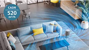 PureProtect 3200 Series Smart Air Purifier thumbnail 2