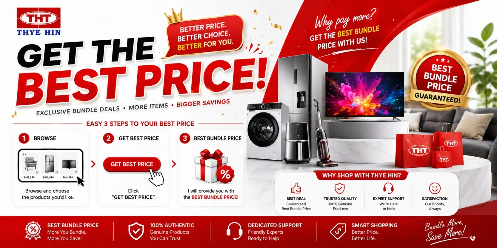 How to get best price