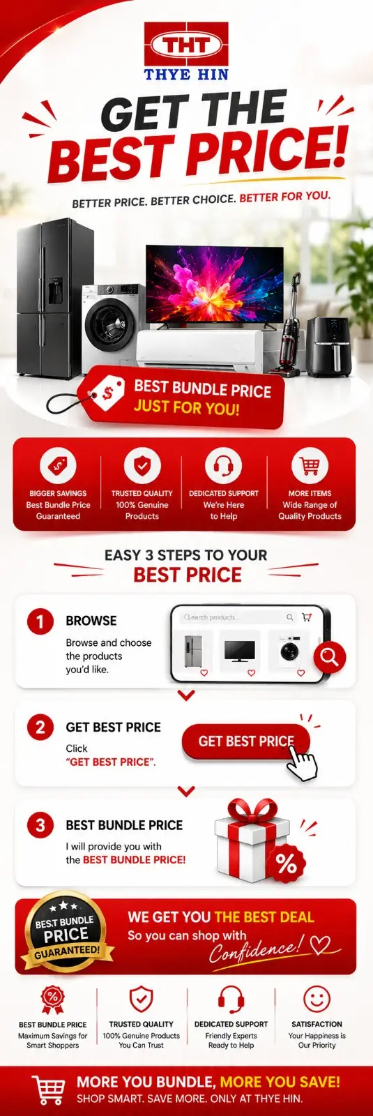 How to get best price